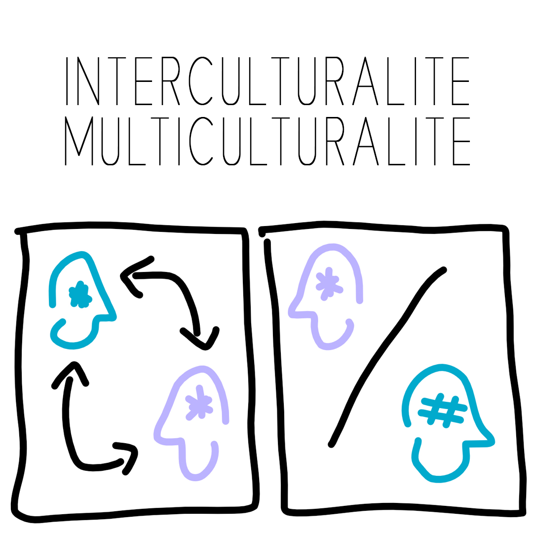 interculturalité multiculturalité