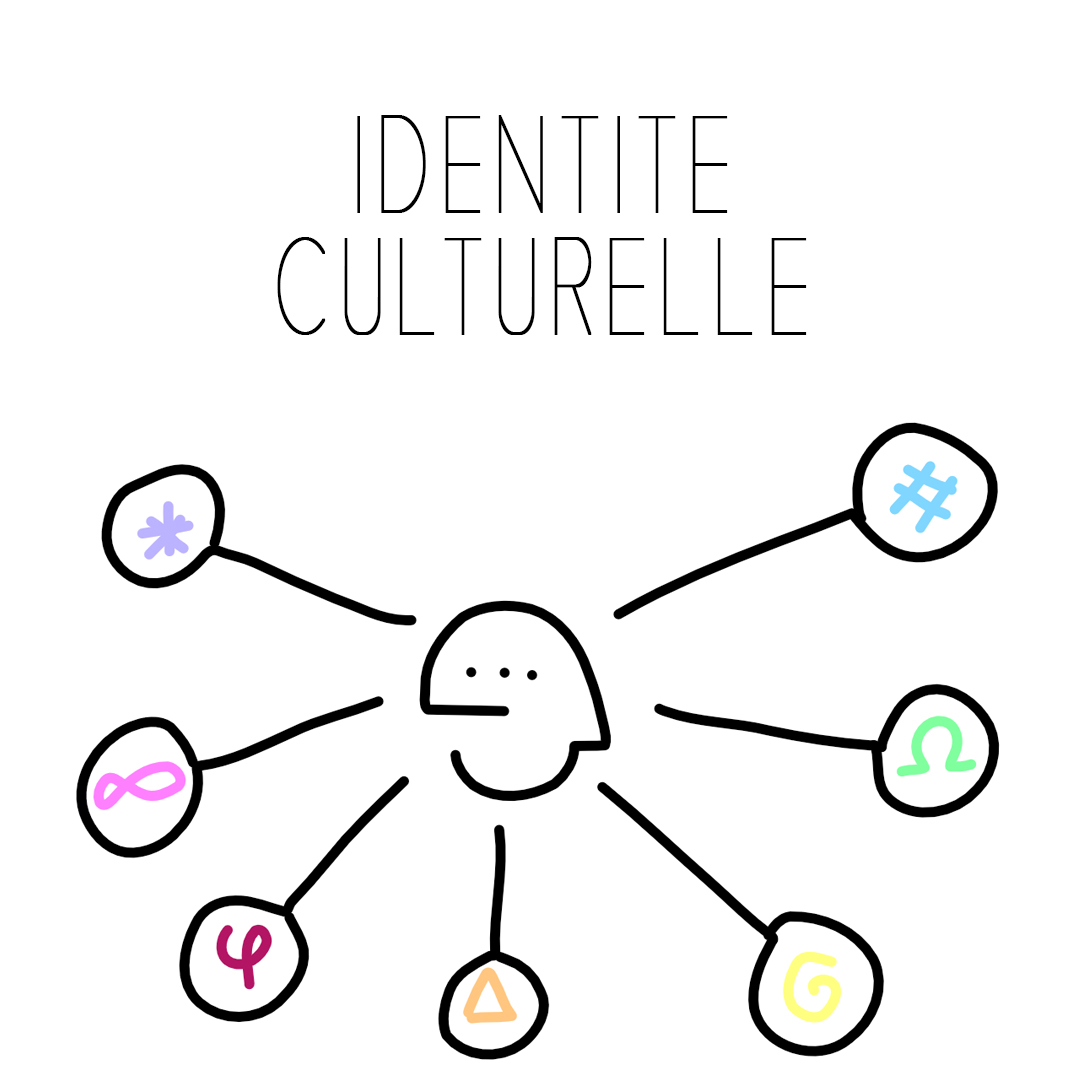 identité culturelle